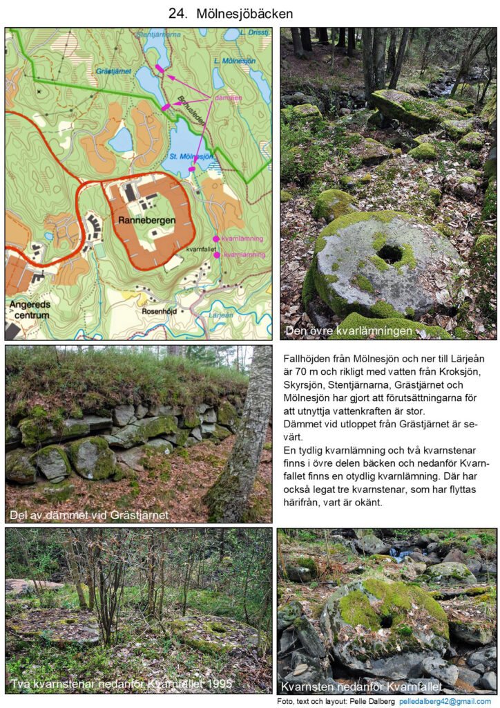 24 mölnesjöbäcken